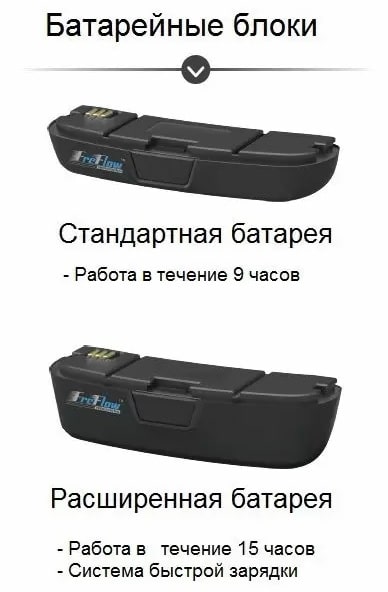 Типы аккумуляторов к турбо блоку PART Tecman